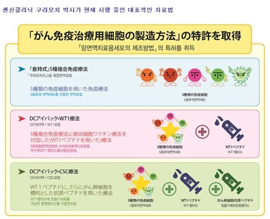 센신 이미지