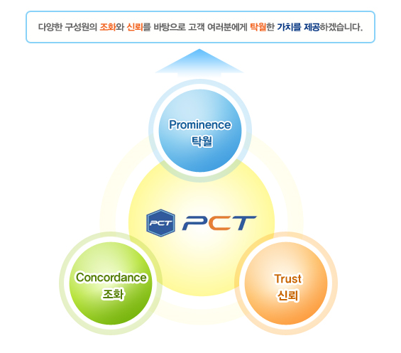 파워카본테크놀로지(주) 이미지