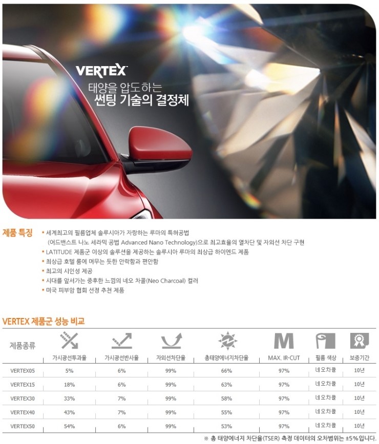 루마프라임 이미지