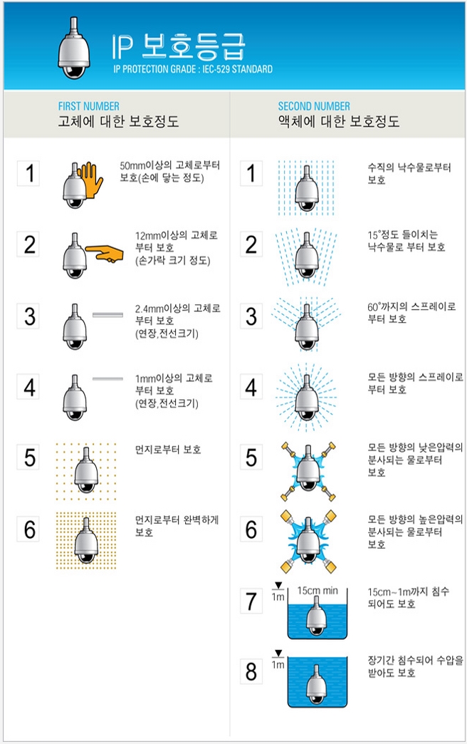 아이피주 이미지