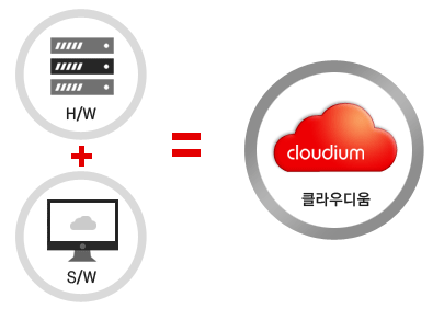 다원솔루션 이미지