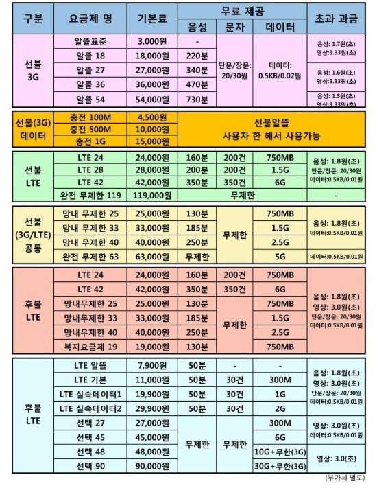 덕산텔레콤 이미지