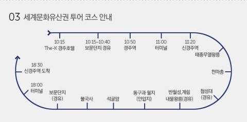 경주시티투어천마관광 이미지