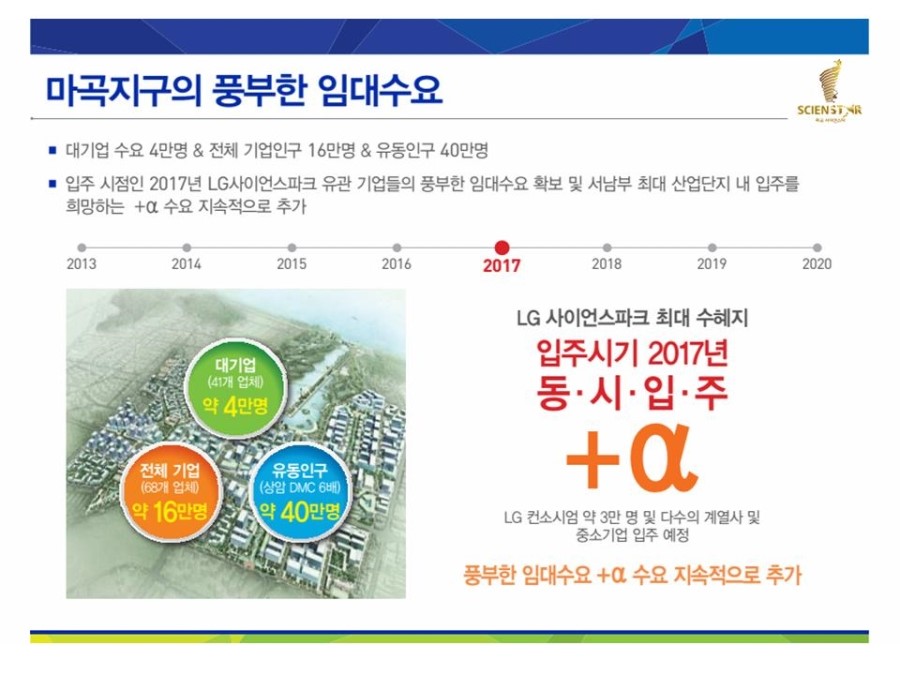 싸이언스파크 이미지