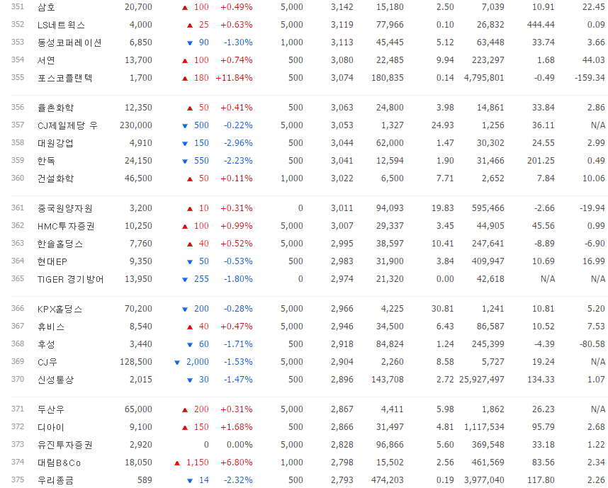 진원F&F 이미지