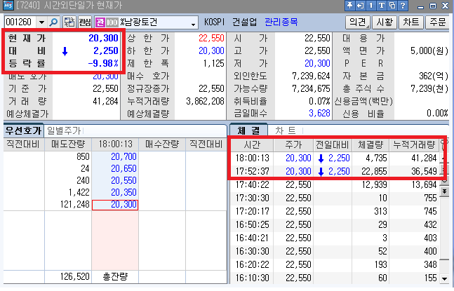 프라이드코퍼레이션 이미지