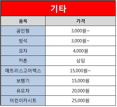 운동화손세탁이불 이미지