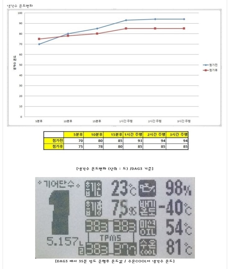 애니카랜드신 이미지