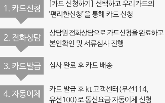 대박플러스통신 이미지