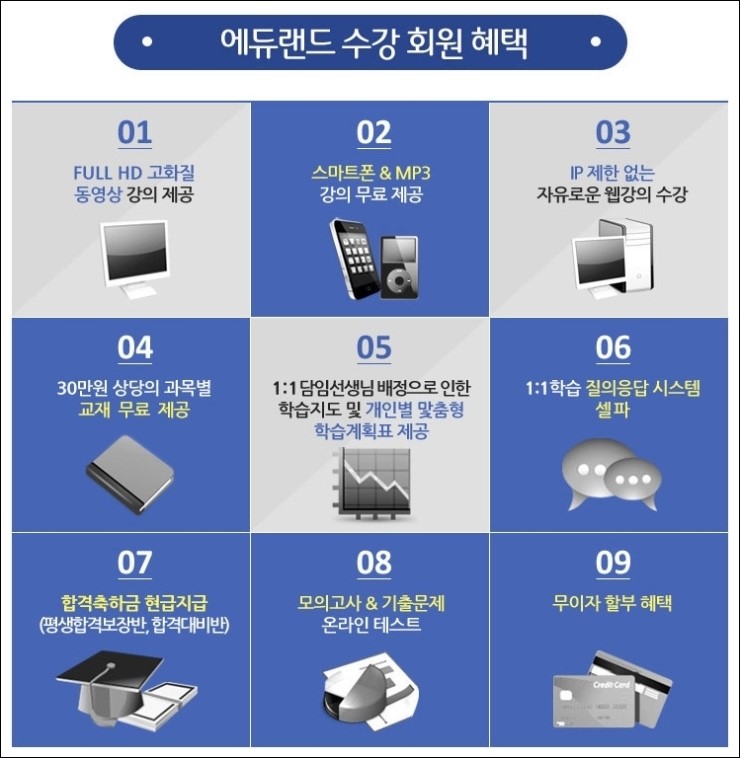 에듀랜드 이미지