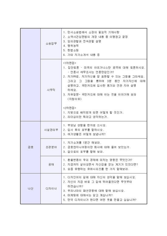나산조경 이미지