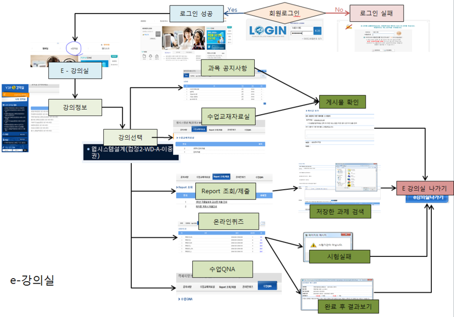 영진정보시스템 이미지