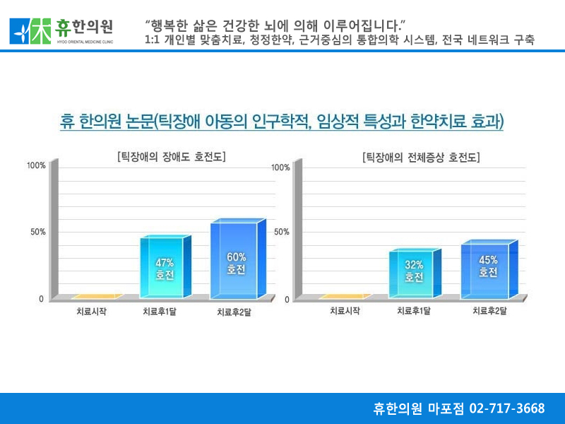 광명당한의원 이미지