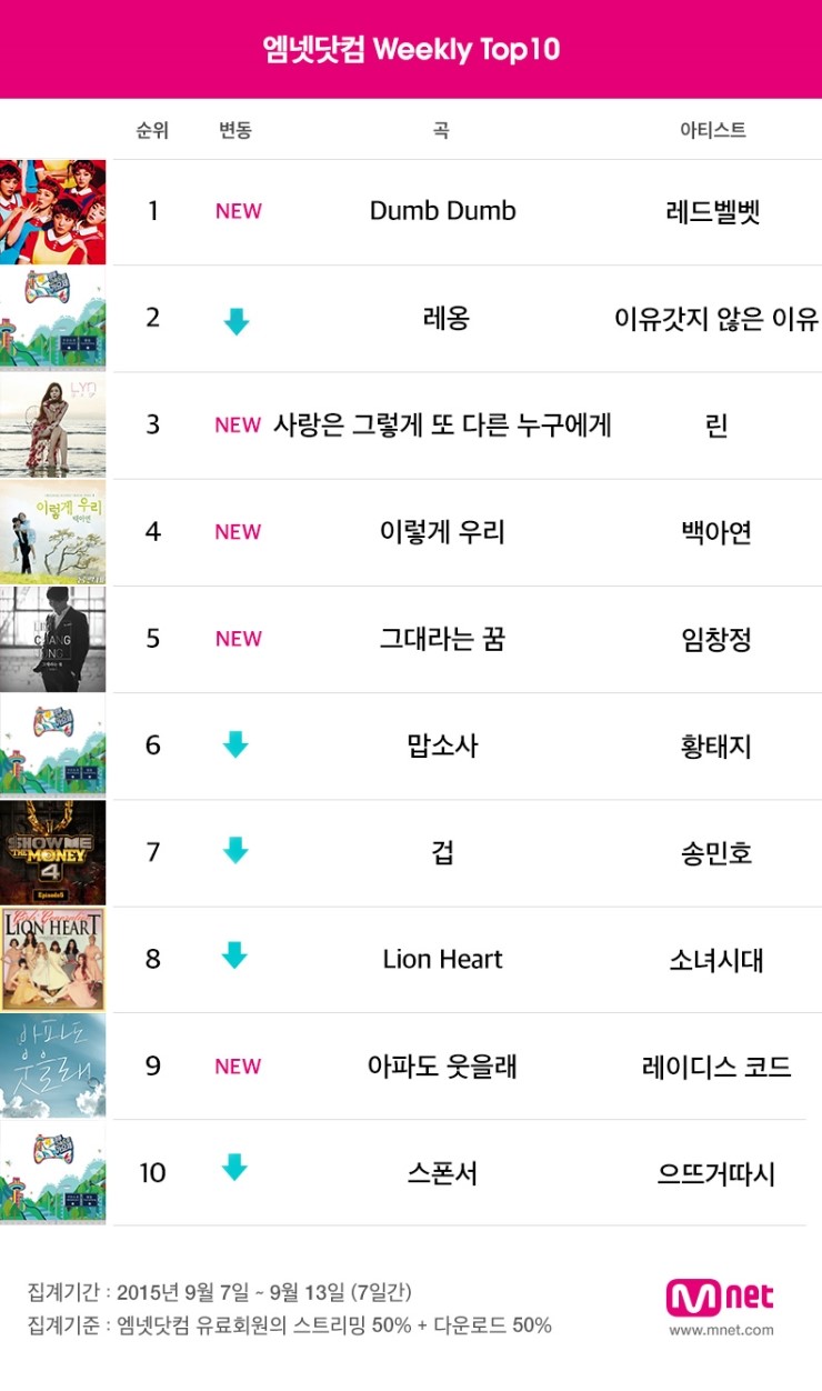 뮤직닷컴 이미지
