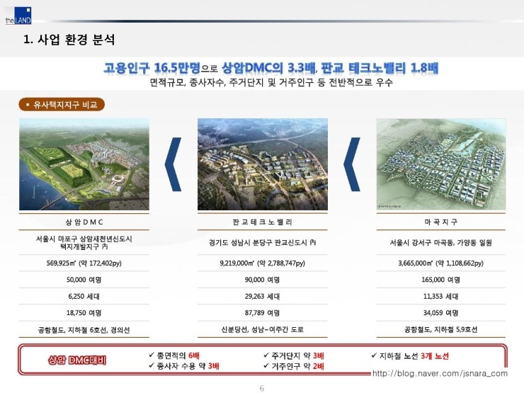 오피스랜드 이미지