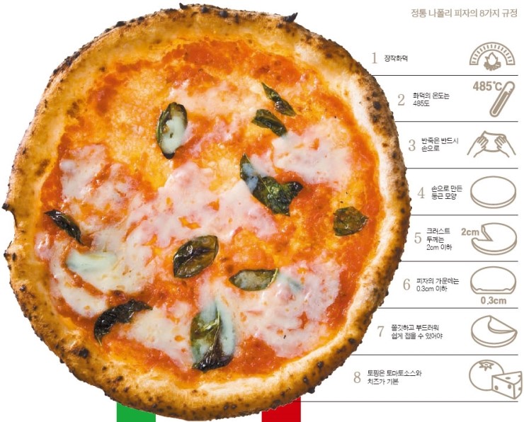 화덕피자파숑 이미지