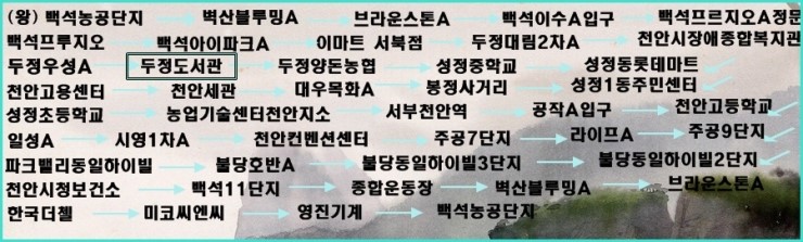 화인메트로병원 이미지