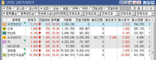 알앤씨테크 이미지
