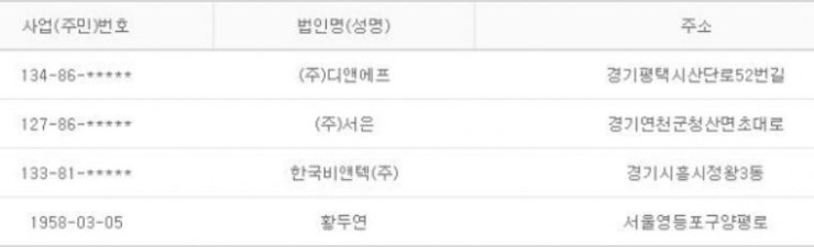 (주)디앤에프 이미지