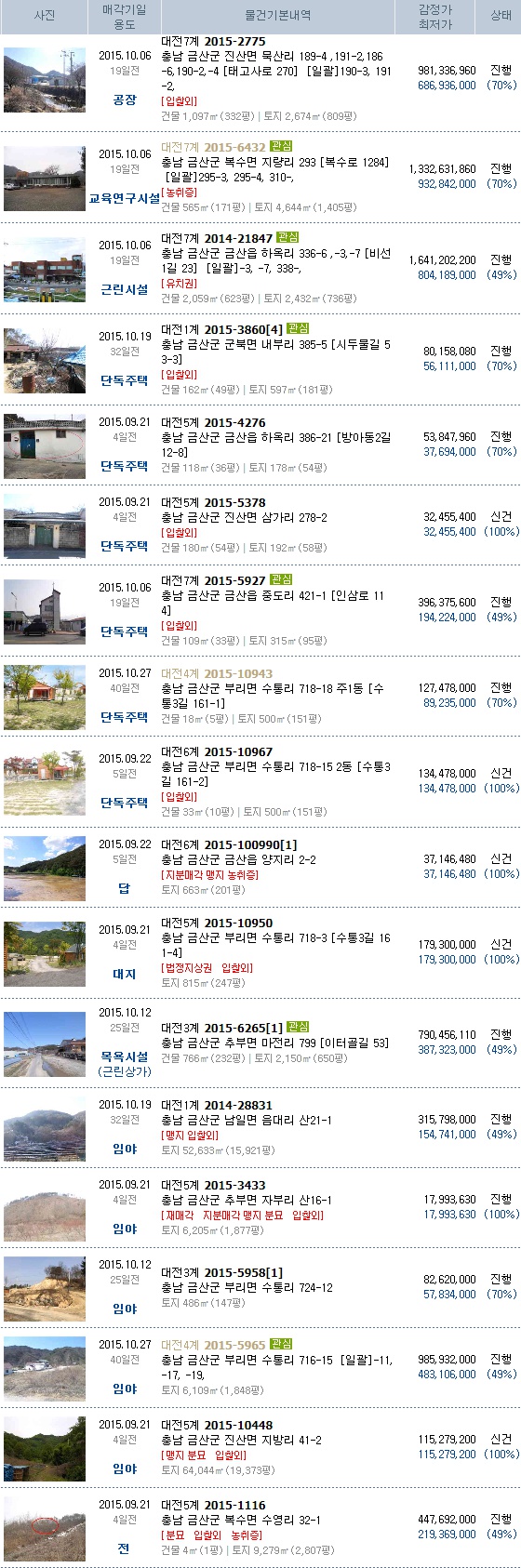 부원생고기식당 이미지