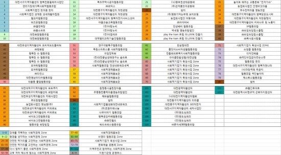 바른자세365협동조합 이미지