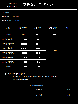 화성토목측량설계 이미지