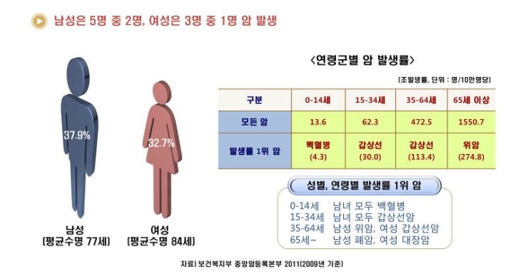 당근슈퍼 이미지