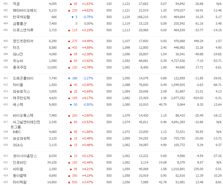 정상티이씨 이미지