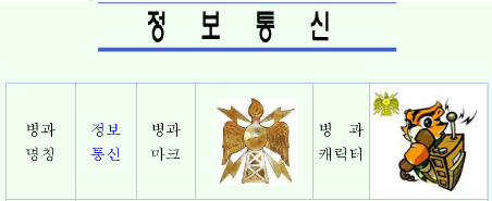 달성정보통신 이미지