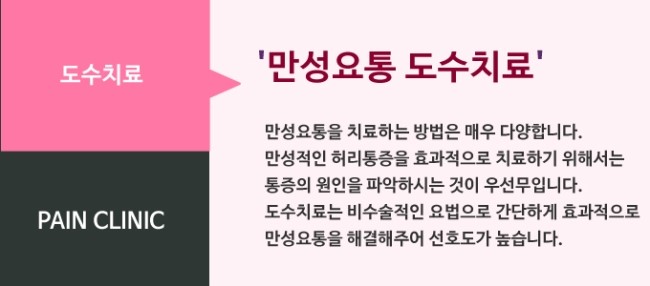 현대의원 이미지