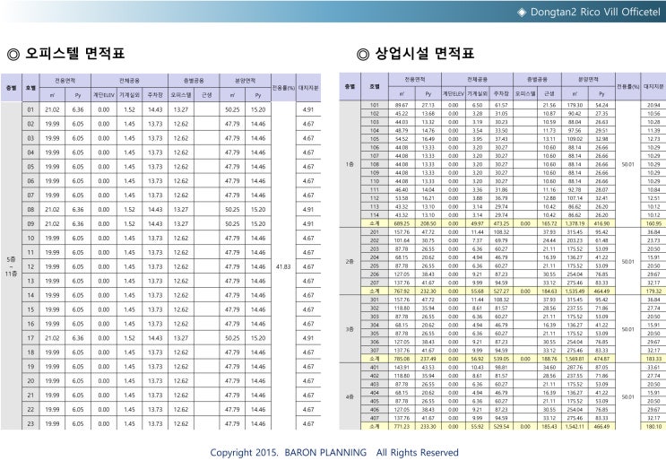 훼밀리통신 이미지