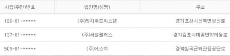 (주)리치푸드씨스템 이미지