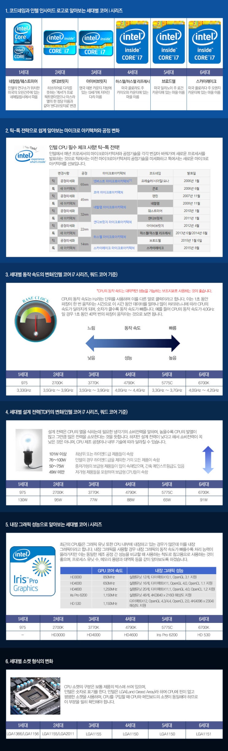 토탈씨엔씨프린터 이미지