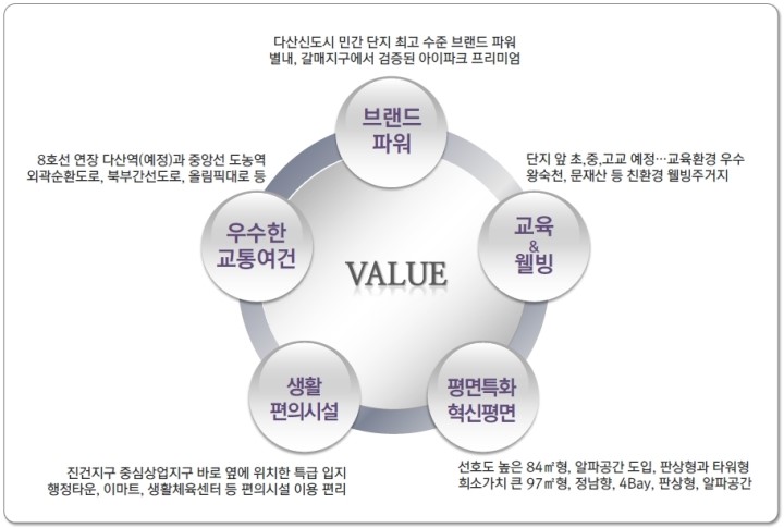 다산파크에너지 이미지