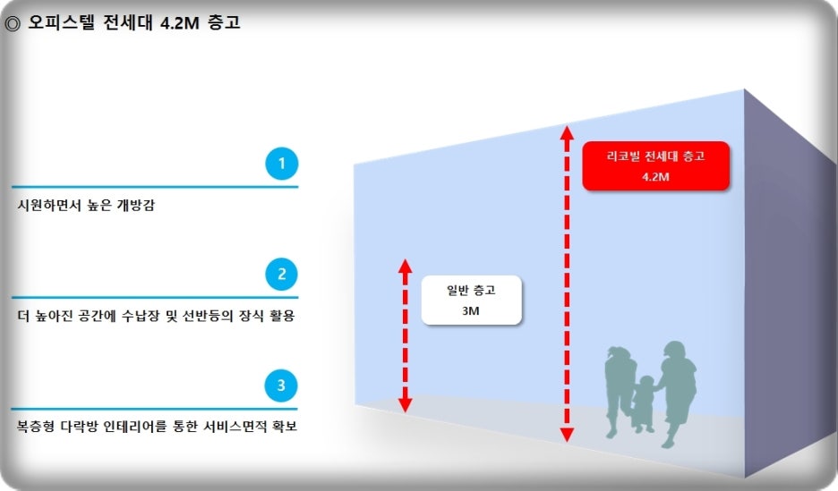 코빌 이미지