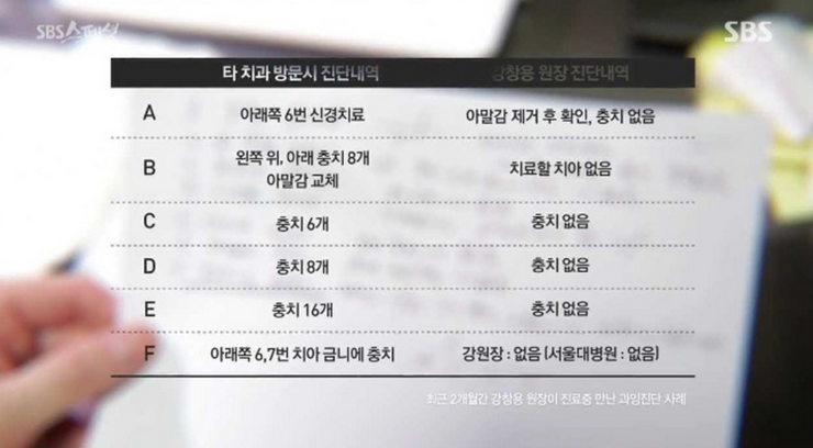 나온치과 이미지