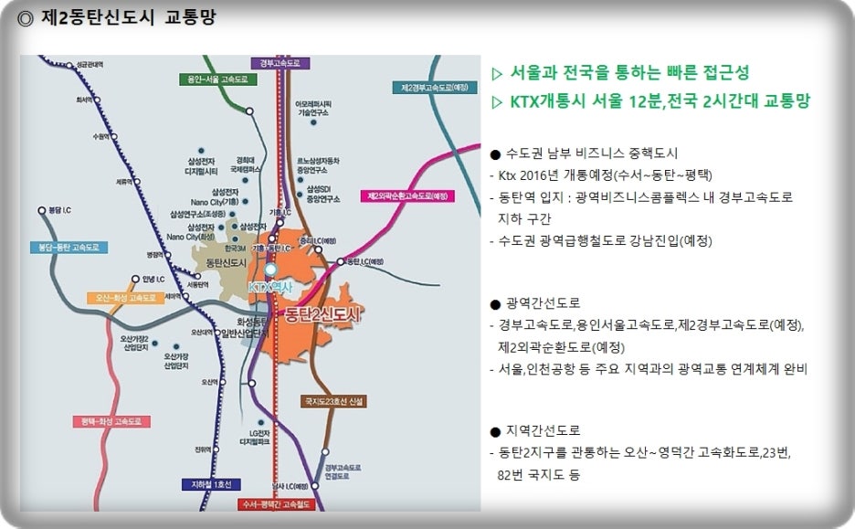 코빌 이미지
