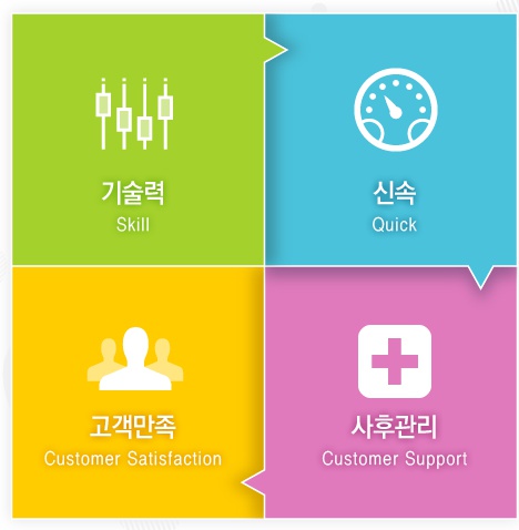 퇴계커텐 이미지