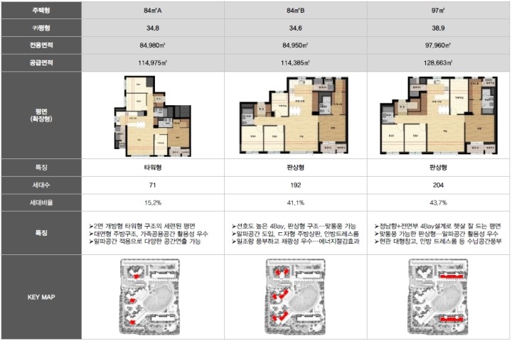 다산파크에너지 이미지