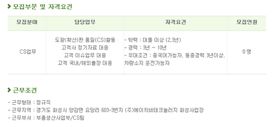 (주)에이치비테크놀러지 이미지