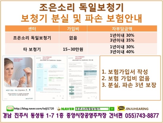 조은 소리 독일 보청기 이미지