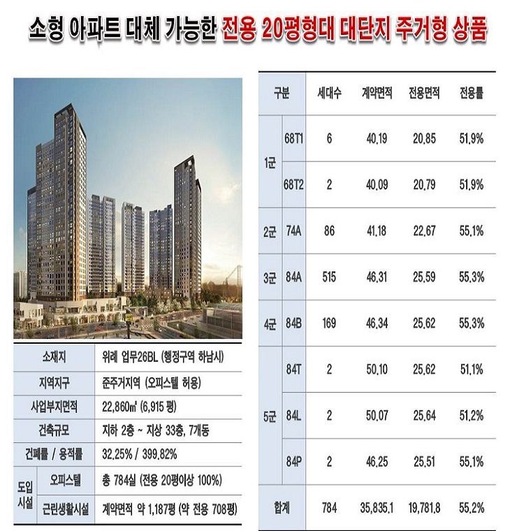 위례고등학교 이미지