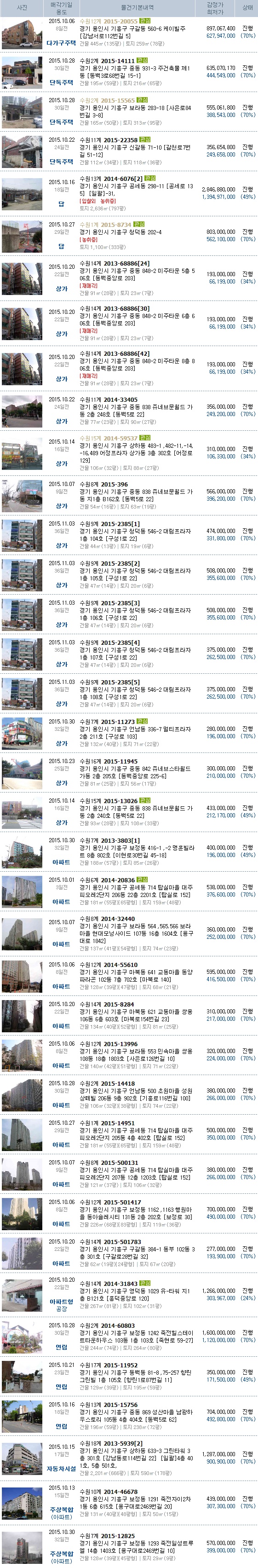 박종진세무회계사무소 이미지