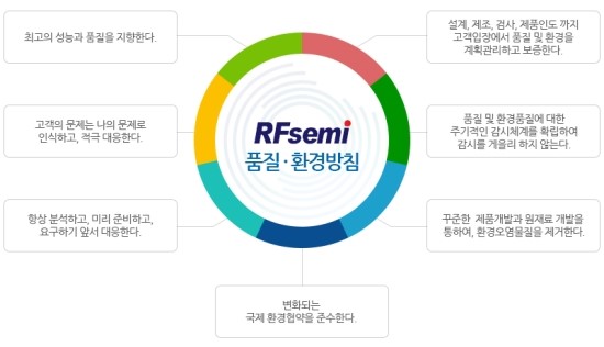 세미기업(주) 이미지