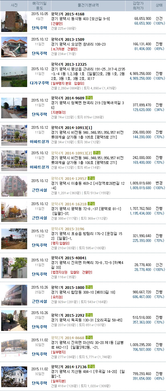 김영진세무회계사무소 이미지