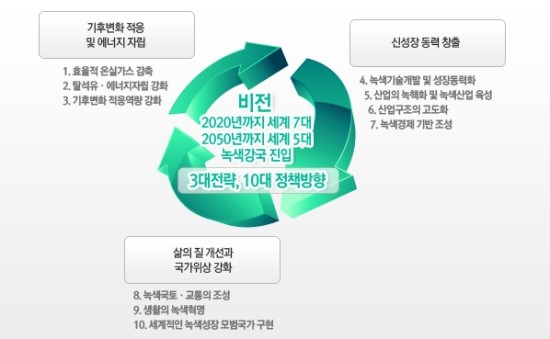 제일자전거정비 이미지