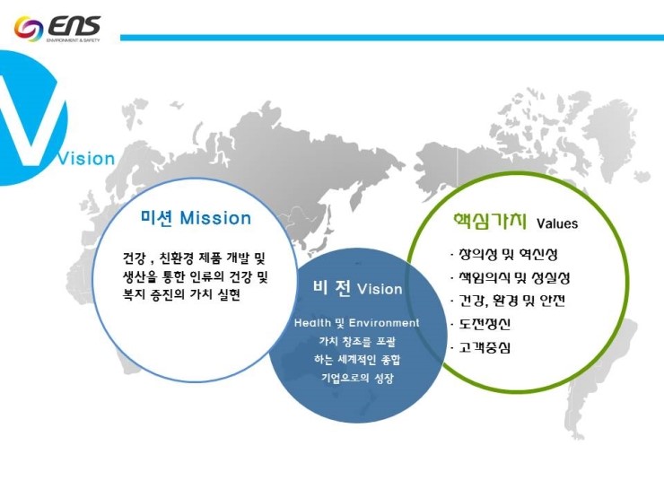 (주)이앤에스 이미지