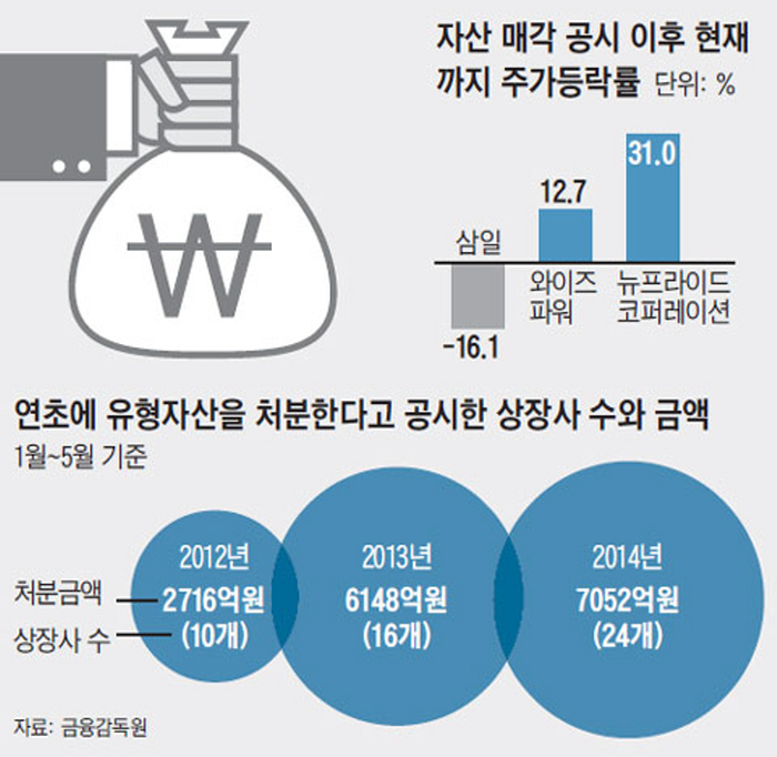주식회사 팜스코 이미지