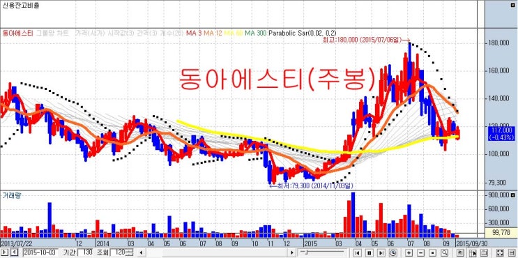 부광물산 이미지