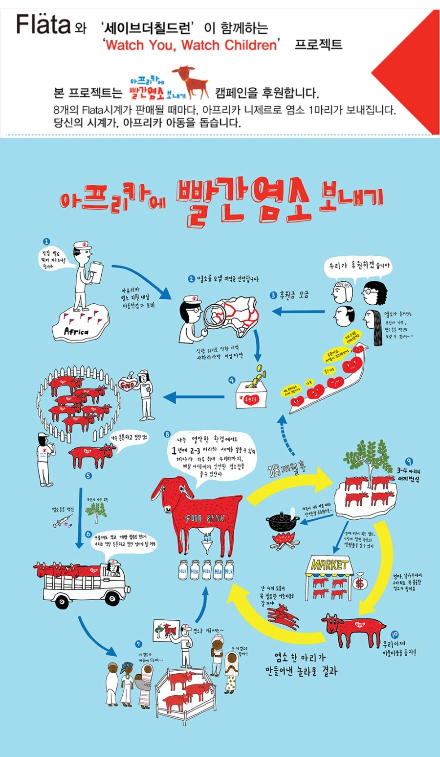 빨간 염소 이미지